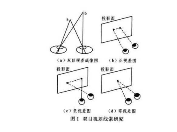 設(shè)計,網(wǎng)頁設(shè)計