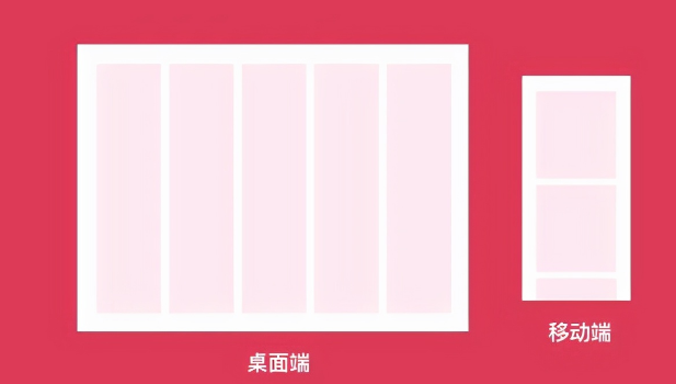 設(shè)計(jì),網(wǎng)頁(yè)設(shè)計(jì)