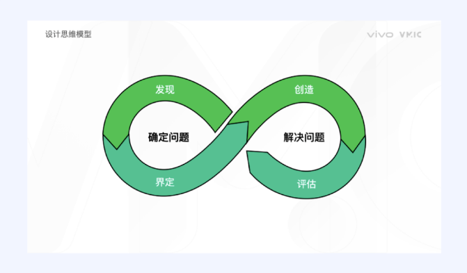 設(shè)計(jì),網(wǎng)頁設(shè)計(jì)
