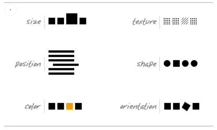 設(shè)計(jì),網(wǎng)頁設(shè)計(jì)