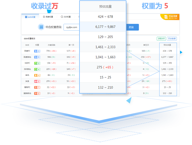 外貿(mào)網(wǎng)站建設(shè)
