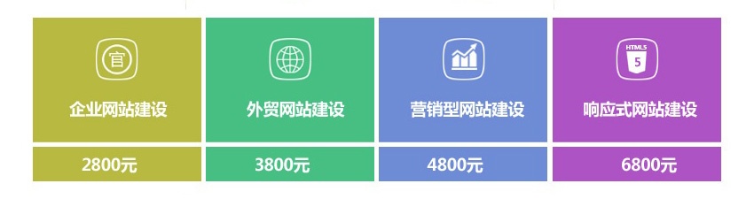有排名營銷型網(wǎng)站建設