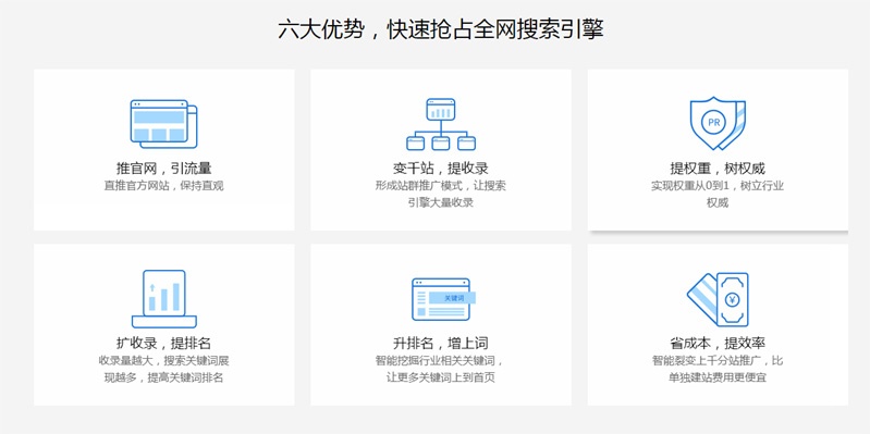 網(wǎng)站建設(shè)費(fèi)用多少錢