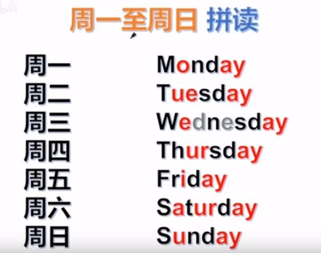 星期一二三四五六日英語(yǔ)怎么快速記憶 星期一二三四五六日英語(yǔ)怎么快速記憶